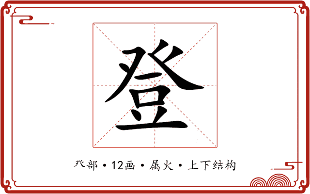 登